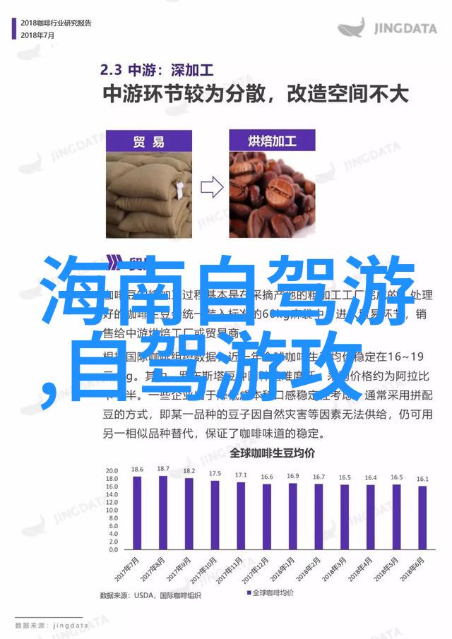 奇迹与废墟全球十大旅游景点的双面性