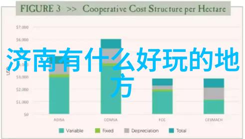 大堡礁探索澳大利亚最壮丽的珊瑚海域