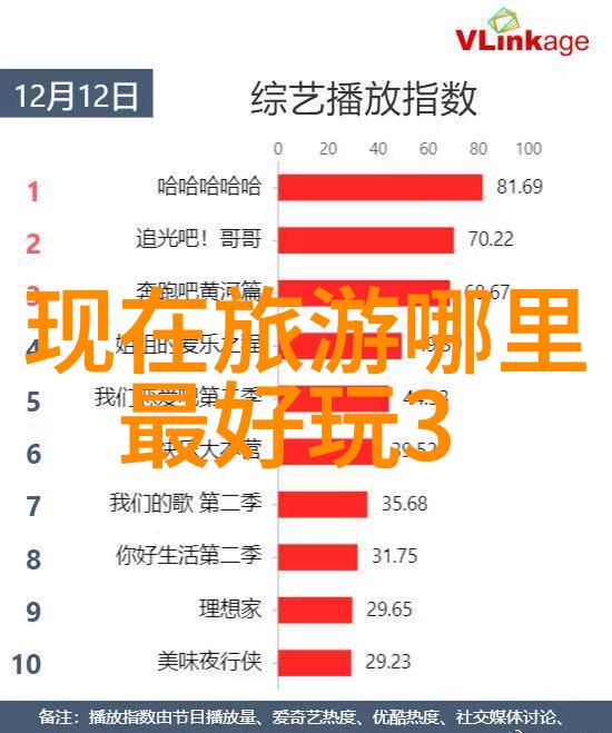 石家庄周边游之秘密一日游的迷雾与回响