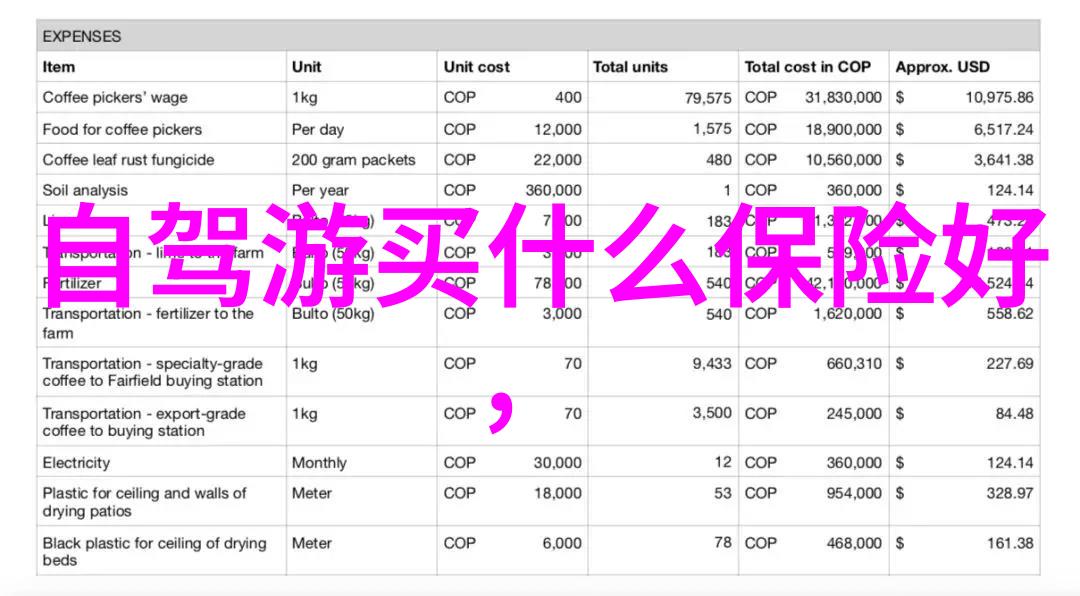 台北民宿推荐查询指南
