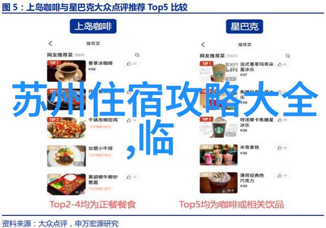 探索云南美丽风景野三坡自驾游必备指南