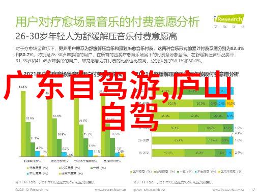 夏日毕业旅行指南追逐阳光的足迹