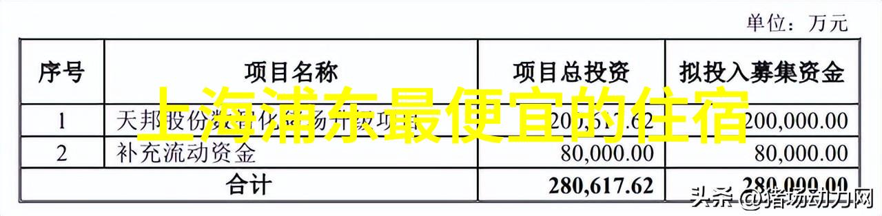 长沙旅游攻略-探秘湘江边的历史与美食必去景点全解析