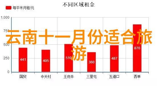 拙政园游记探索明代文学家园林