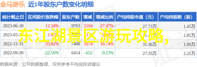 九江古运河九江市的历史悠久古代水运要道