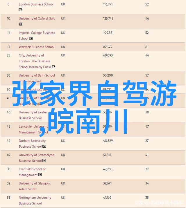 三亚旅游攻略必去景点推荐-海上情深探索三亚最美不二之地