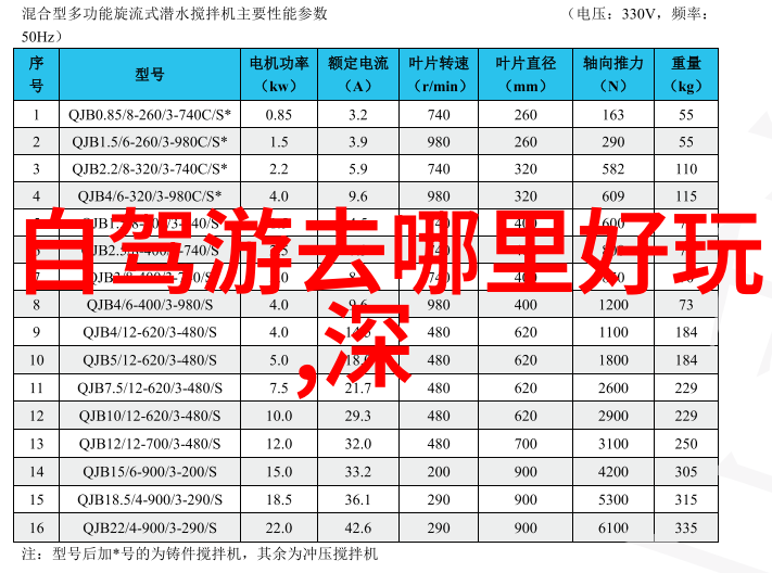 熊猫时空馆在哪里探索自驾游软件哪个最实用社会共享经验
