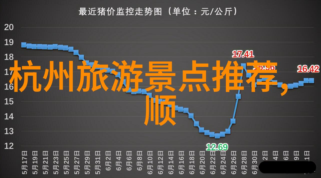 四月风情揭秘那些让你笑中带泪的最佳旅行地