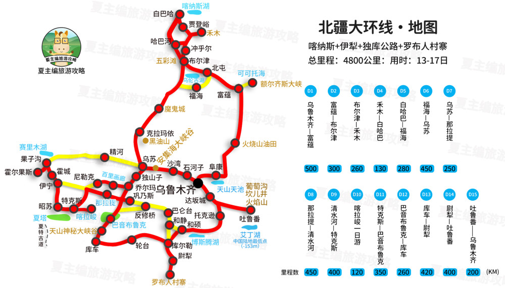 五一自驾游_五一自驾游攻略_五一自驾游人少最佳去处/